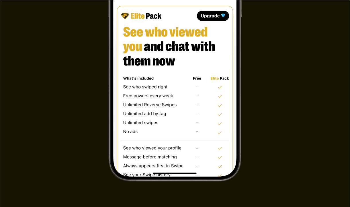 Elite Pack on Yubo, the Social Discovery app